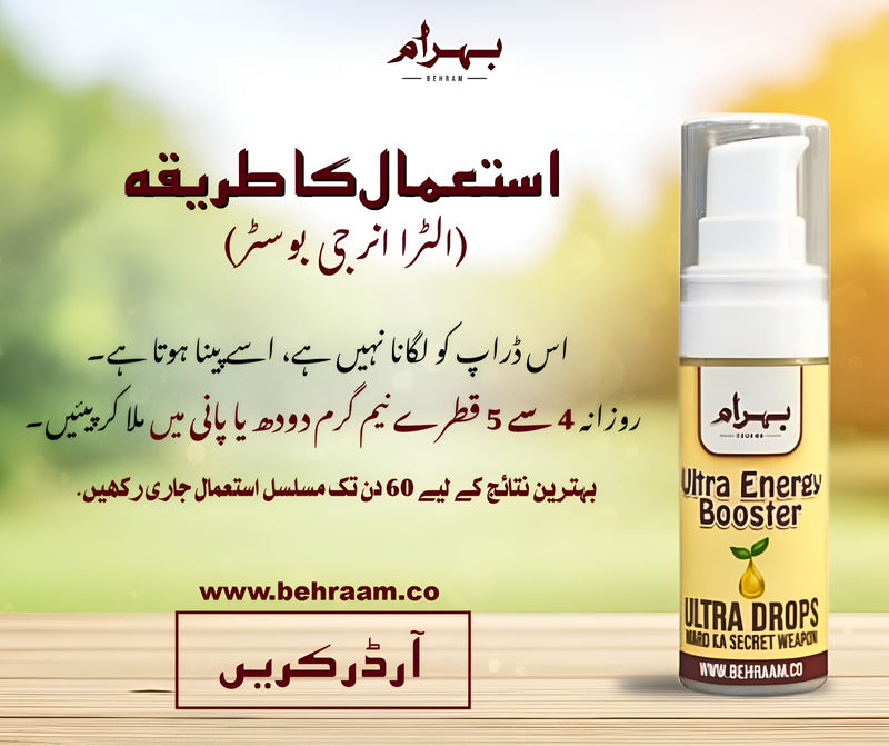 Ultra Energy Booster (drops)